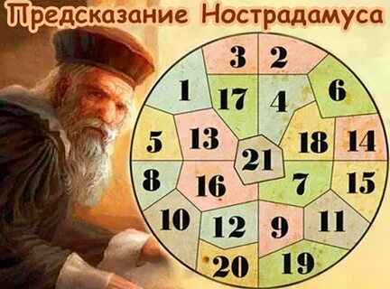 Круг нострадамуса