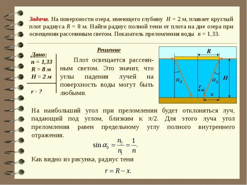 Плотность плота. Тень от плота. Показатель преломления глубина. На поверхности озера находится круглый плот. На дне водоема глубиной 1,2м.