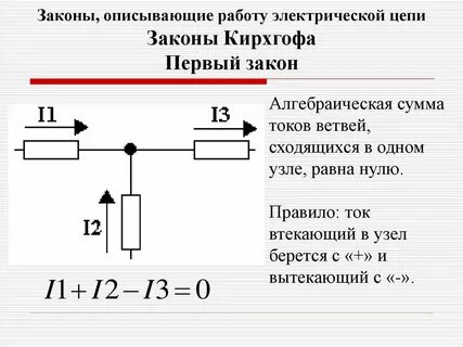 Основные законы электрических цепей постоянного тока