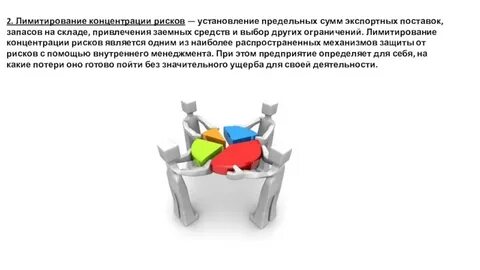 Лимитирование