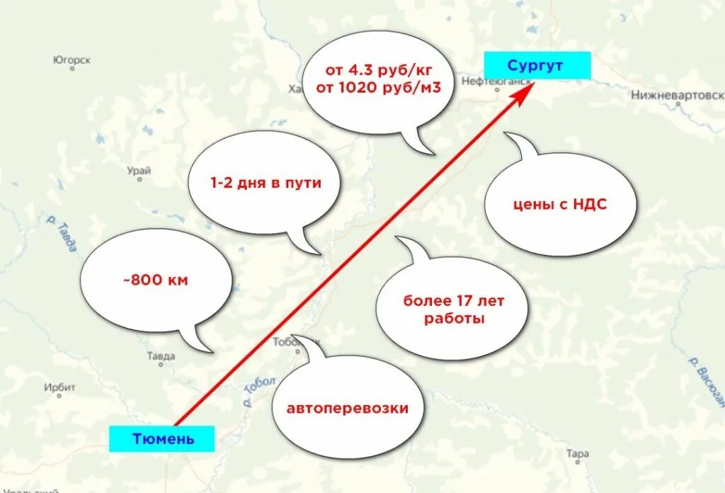 Сургут и Тюмень на карте. Путь Сургут Тюмень карта. Тюмень и Сургут на карте России. Маршрут Сургут Тюмень на карте.