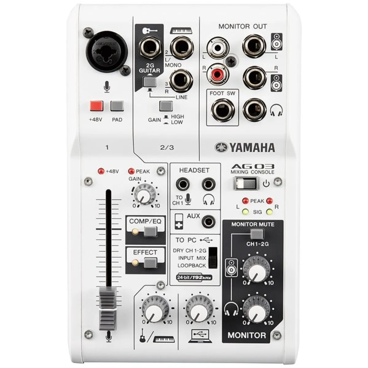 Allen & heath xone:43c. Белые кнопки allen heath xone 43c. Подключение внешней звуковой карты к микшеру. Микшерный пульт m-audio. Микшер для света.