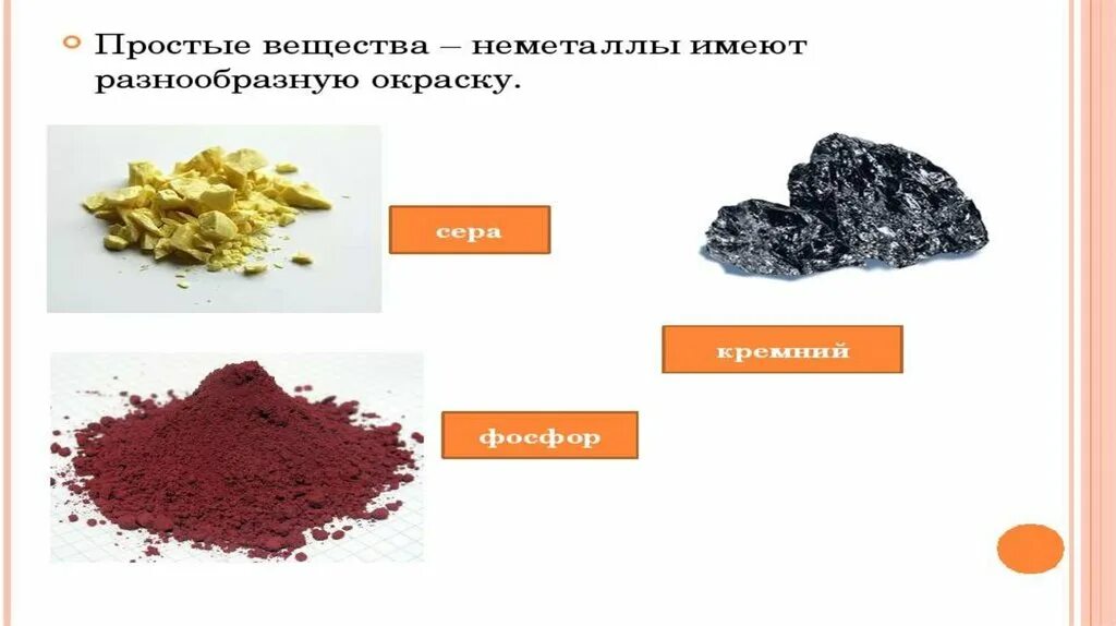 Свойства неметаллов егэ