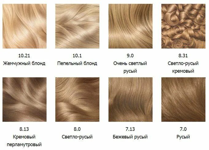 Краска для волос L'Oreal Paris Casting Creme Gloss 8304 Карамельный капучино - х