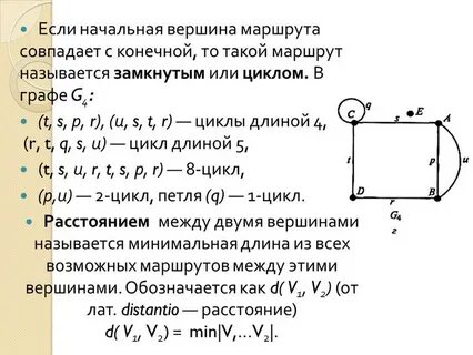 Начальная вершина