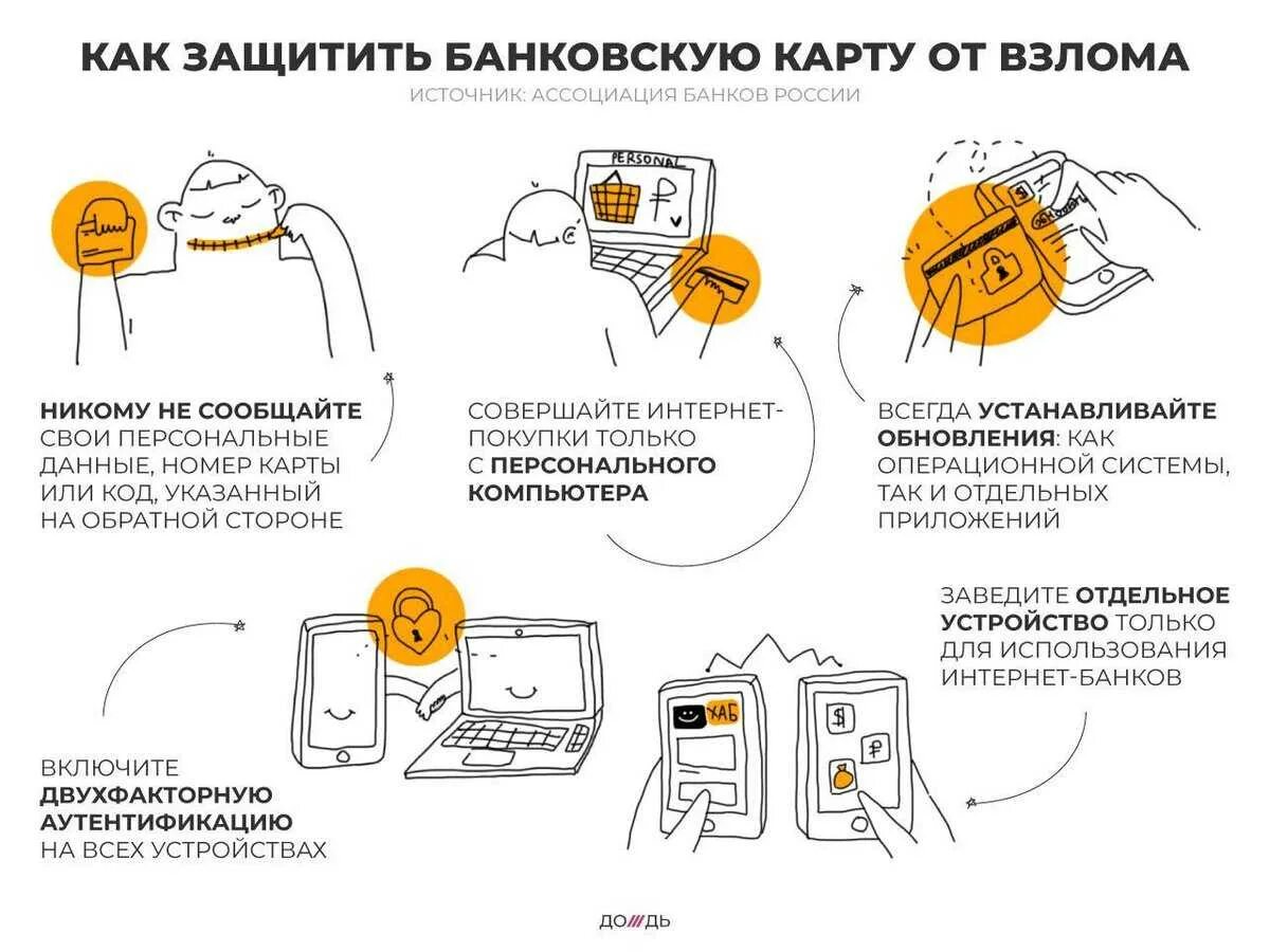 Как узнать работает ли