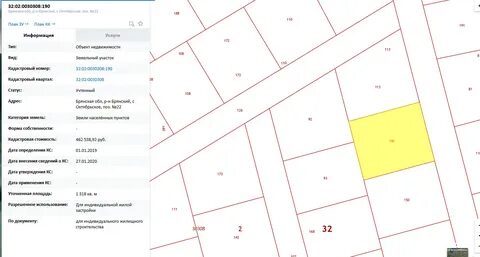 Размер участка по кадастровой карте