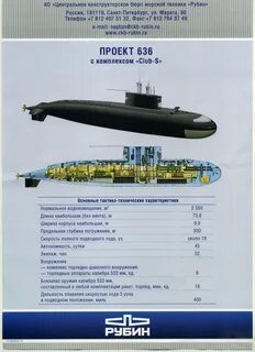 Технические характеристики подводных лодок
