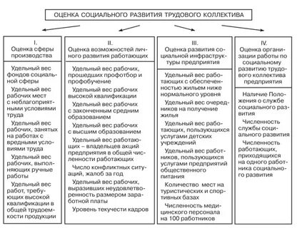 Весфол