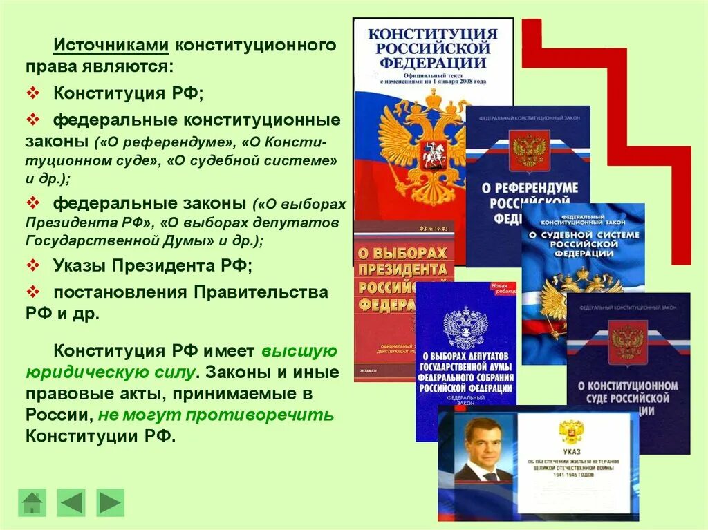 Края имеют конституцию. Федеральные конституционные законы. Конституция РФ федеральные конституционные законы.