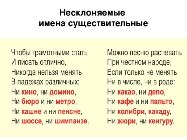 Несклоняемые имена существительные. Несклоняемые имена существительные 4 класс примеры. Нескллняемые имена сущ. Не скланяемые имена существительные.