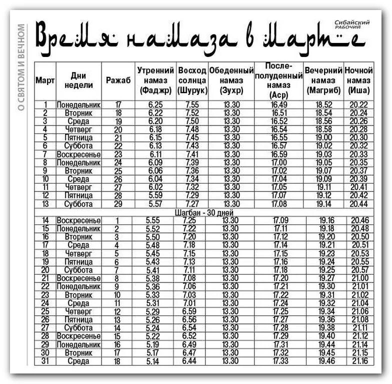Расписание намаза. График намаза в марте. Расписание намаза в марте. График намаза на март месяц. Расписание намаза моздок