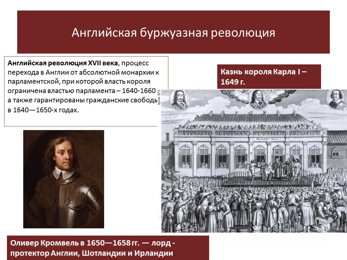 Первые революции в англии. Английская буржуазная революция 17. Буржуазная революция в Англии 17 век. Революция в Англии 1640-1660. Английская буржуазная революция 17 века Кромвель.