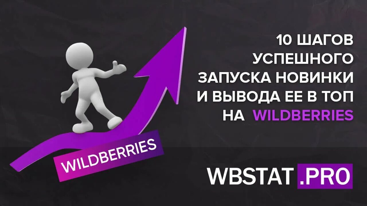 Продвижение товара на вайлдберриз. Вайлдберриз продвижение в топ. Продвижение товара в топ на вайлдберриз. Продвижение карточки товара на вайлдберриз.