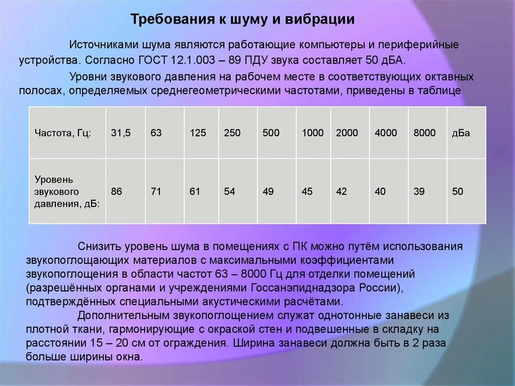 K level. Требования допустимых уровней шума и вибрации на рабочих местах. Уровень шума норма. Предельно допустимые уровни шума и вибрации. Нормирование уровня шума.