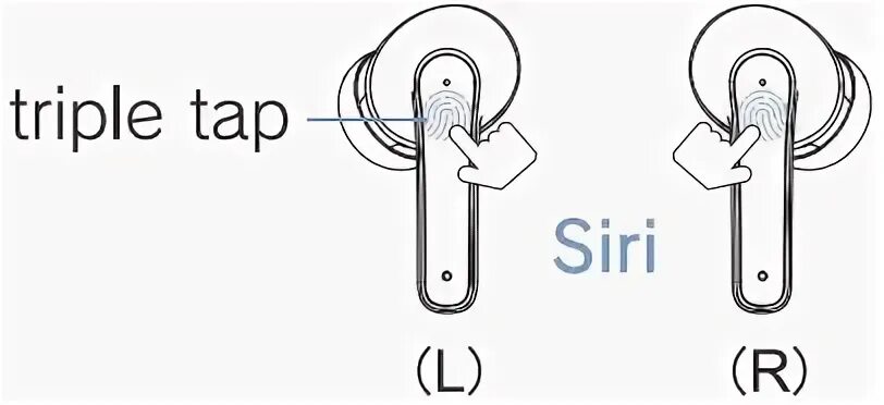 Triple tapping. Triple tapping