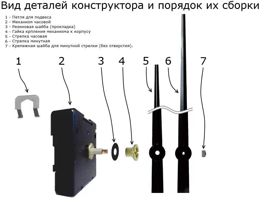Инструкция часового. Часовой механизм м2000а. Инструкция по сборке часового механизма. Схема крепления стрелок настенных часов. Схема сборки механизма настенных часов.