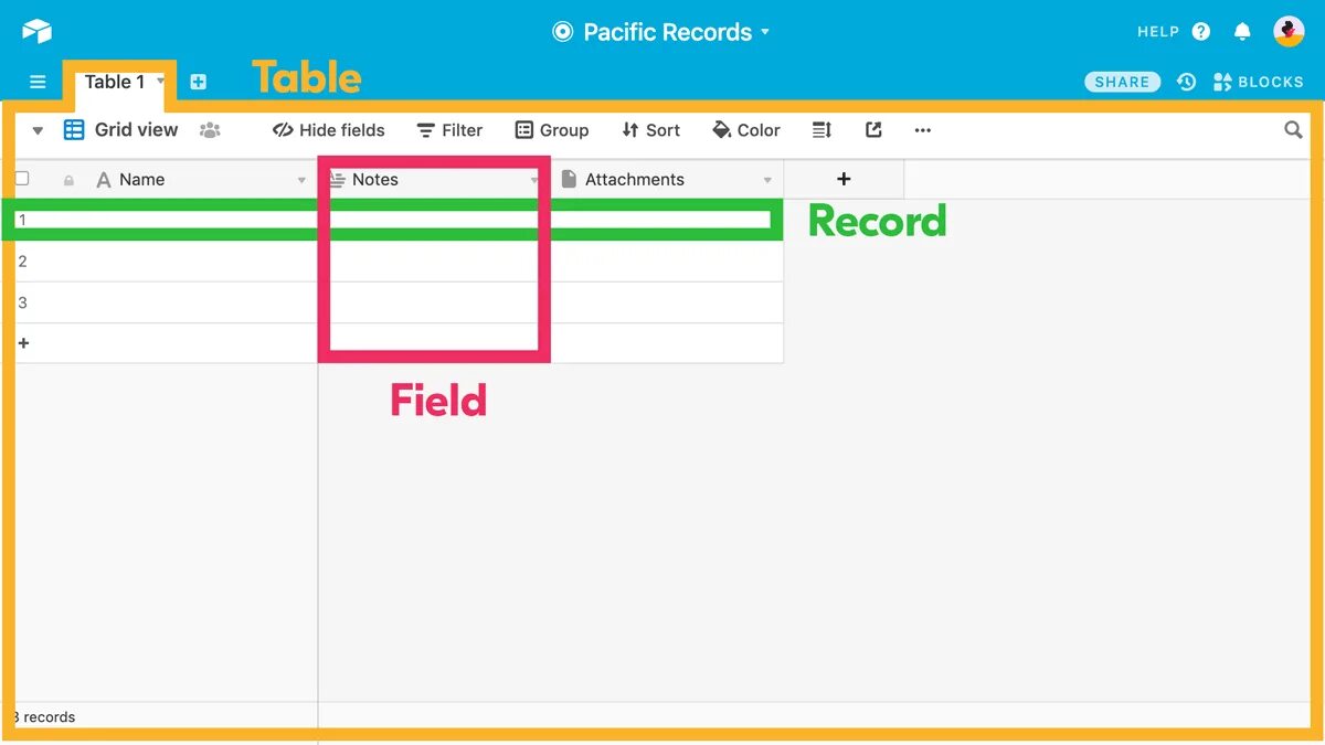 Table records. Airtable таблицы. airtable logo.