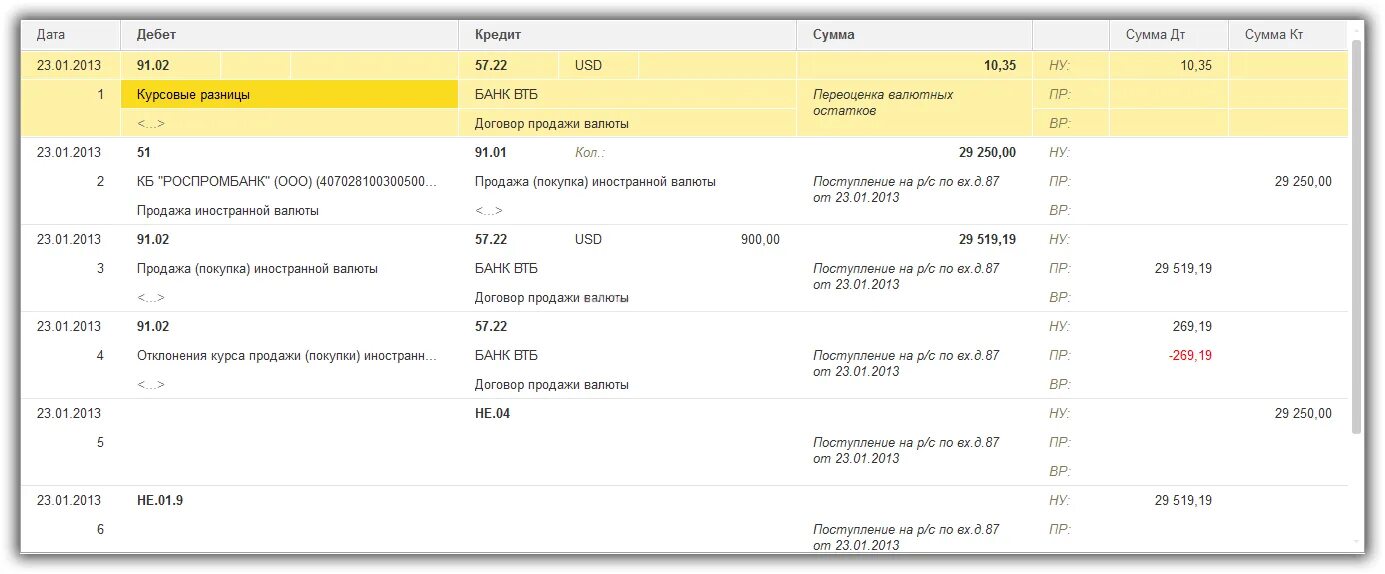 Валютные проводки в 1с. Реализация в валюте проводки. Продажа валюты проводки. Поступление от продажи иностранной валюты. Валютные проводки в 1с 8.3