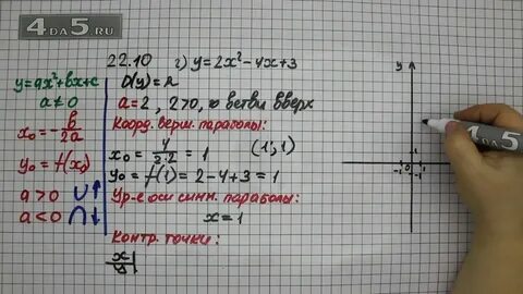 Алгебра 8 класс номер 22 2024