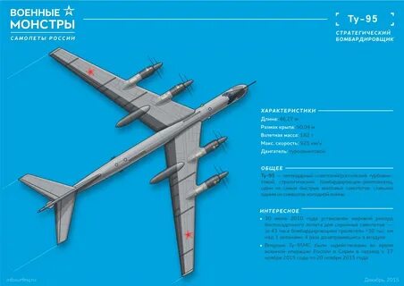 Ту 20 2 3