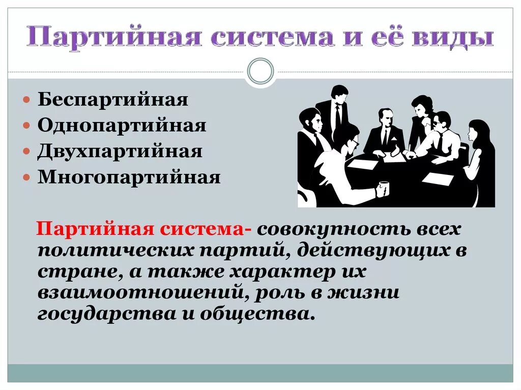 Беспартийный кандидат в какой системе. Партийная система. Партийные системы презентация. Однопартийная система двухпартийная система многопартийная система. Однопартийная Партийная система.