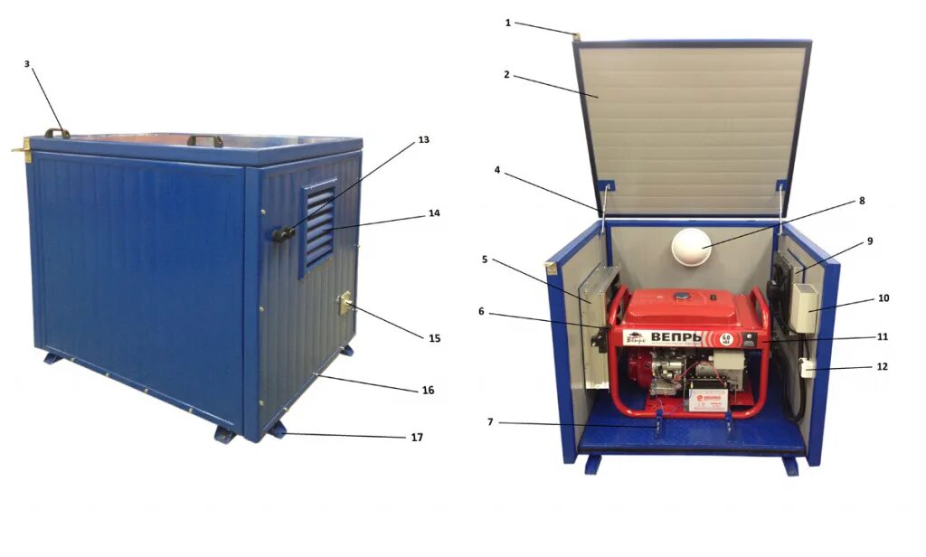 Контейнер для генератора. Кожух для генератора Fubag 8500. Всепогодный шумозащитный кожух для генератора sb1200. Шумозащитный кожух ДГУ. Шумозащитный кожух для генератора Фубаг.