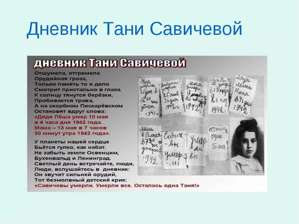 Дневник тани савичевой из блокадного ленинграда. Дневник тани савичевой из блокады ленинграда. Таня савичева блокадный ленинград. Таня савичева блокадный ленинград дневник. Дневник тани савичевой из блокады ленинграда.