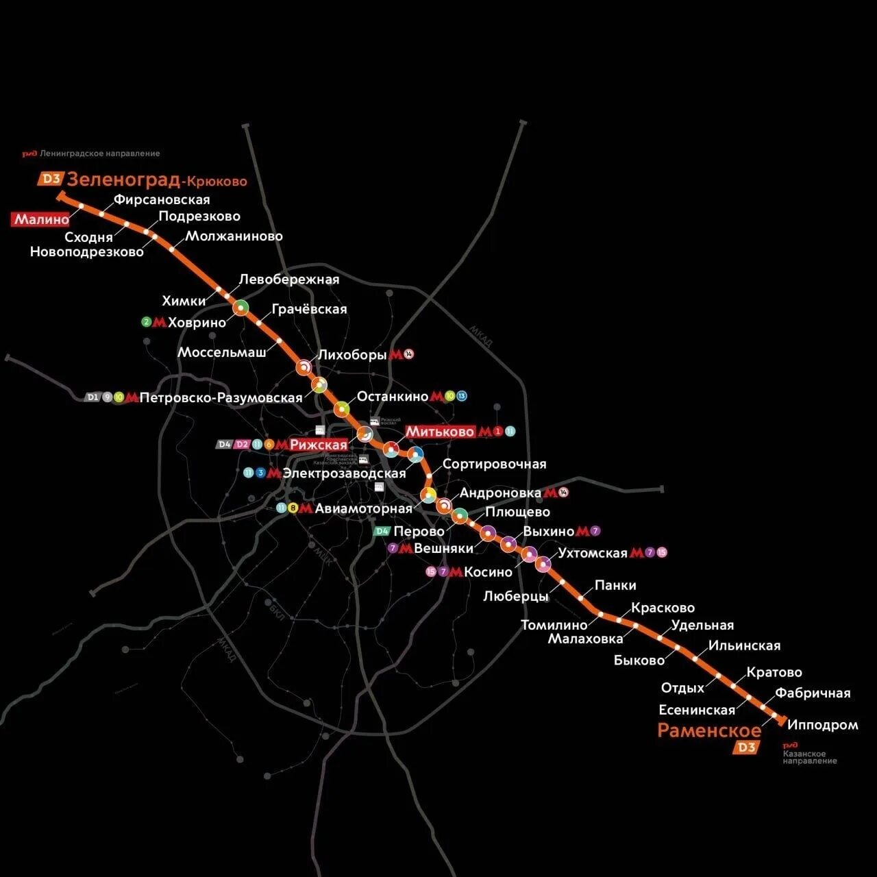 Открой новые маршруты. МЦД 3 станции. Схема метро Москвы с МЦД 3. МЦД-4 схема станций.