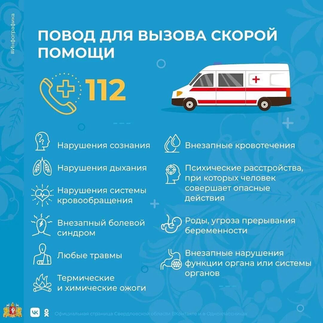 Повод вызвать скорую помощь. Поводы для вызова скорой помощи. памятка помощи другим. памятка covid-19. служба экстренной помощи в ачинске.
