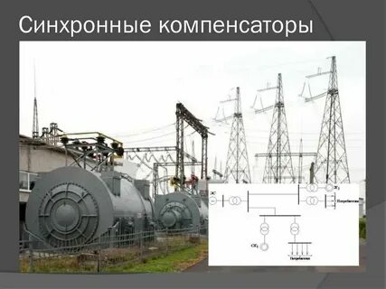 Синхронные инструменты