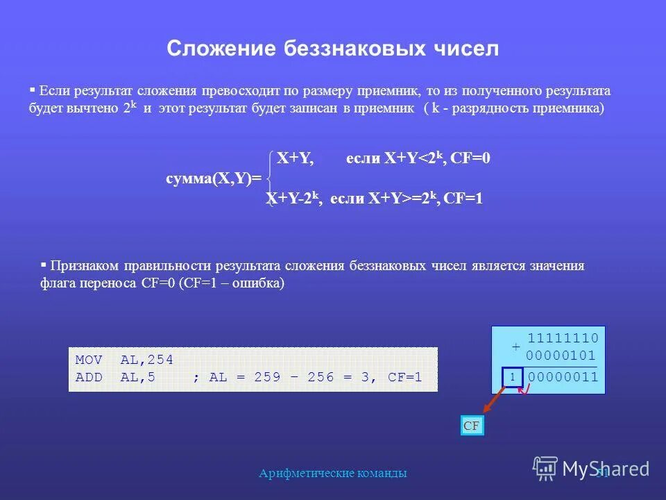 Результат сложения чисел. Чему равен результат сложение двух чисел записанных римскими цифрами. Результат сложения чисел. Чему равен результат сложения чисел 110 2 и 12. Способы прибавления суммы к числу.