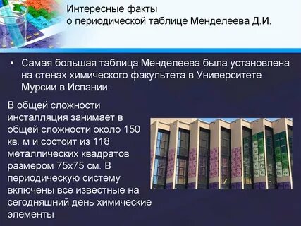 Интересное о менделееве
