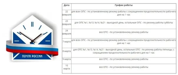 График работы почты в праздничные дни. Почта России график в праздничные. Работа почтовых отделений в праздничные дни. Режим работы почтовых отделений в праздничные дни. Почта расписание работы в праздники.