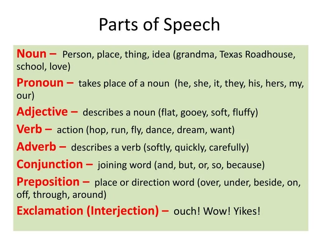 Person noun. Structural Parts of Speech. Form Parts of Speech. Functional Parts of Speech. Parts of Speech presentation.