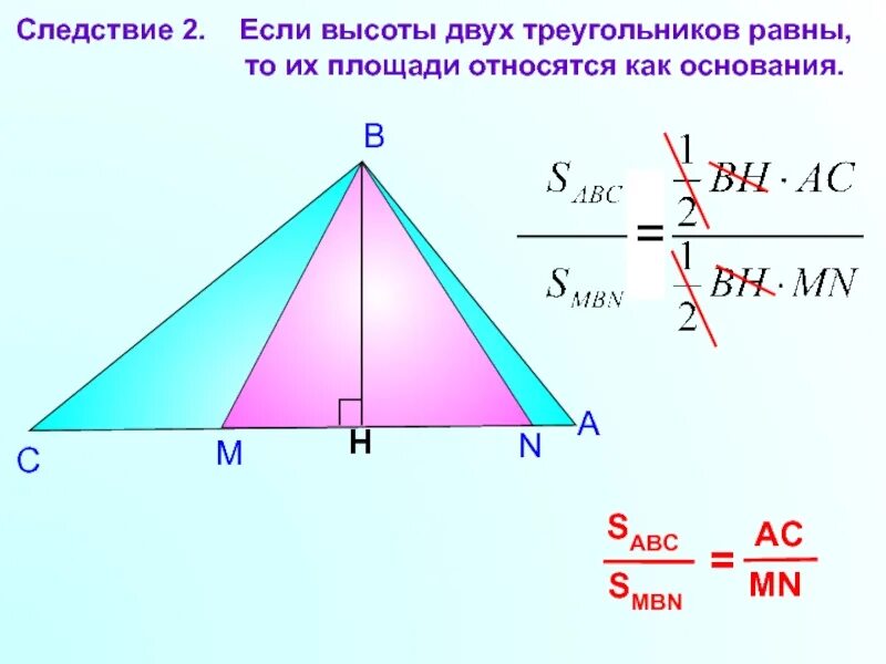 Площадь треугольника равна квадрату его стороны 2. Площадь треугольника следствие 2 формула. Формула площади треугольника 8 класс геометрия Атанасян. Площадь треугольника 8 класс. Если высоты двух треугольников равны.