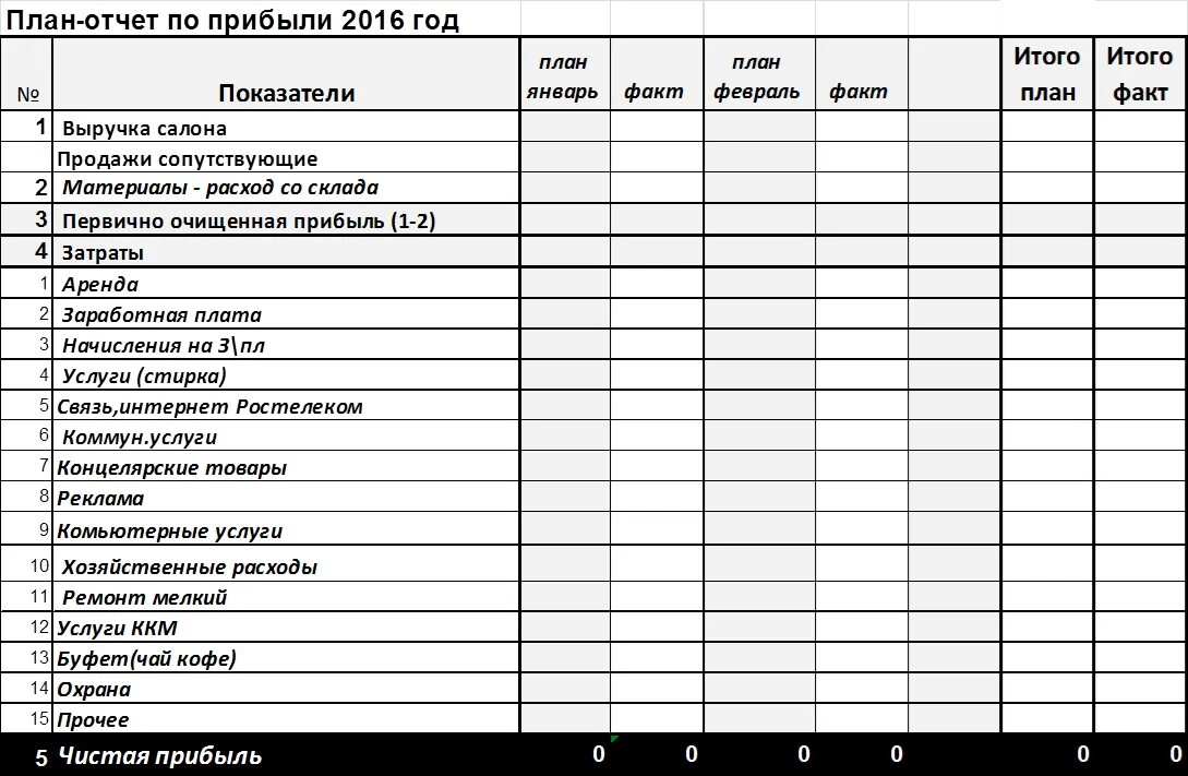 План по продажам выручка. Чек лист для салона красоты. Таблица расходов для салона красоты. Учет доходов и расходов. Доходы и расходы салона красоты.