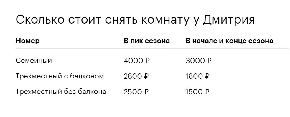 Насколько можно. Сколько стоит пик. Сколько стоит сниматься в. Номер пика. Сколько стоит Мик пик.