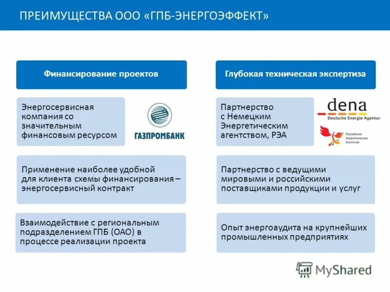 Компания энергоэффект. Фокус медиа. Курбатов антон сергеевич этп гпб. Ратьков кирилл рсхб факторинг. Индустриальные активы.