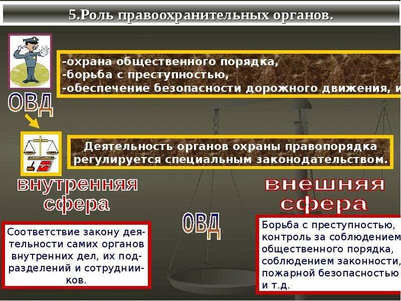 Ук рф правоохранительные органы. Роль правоохранительных органов. Общественные правоохранительные органы. Обеспечение законности и правопорядка. Пример законности и правопорядка.