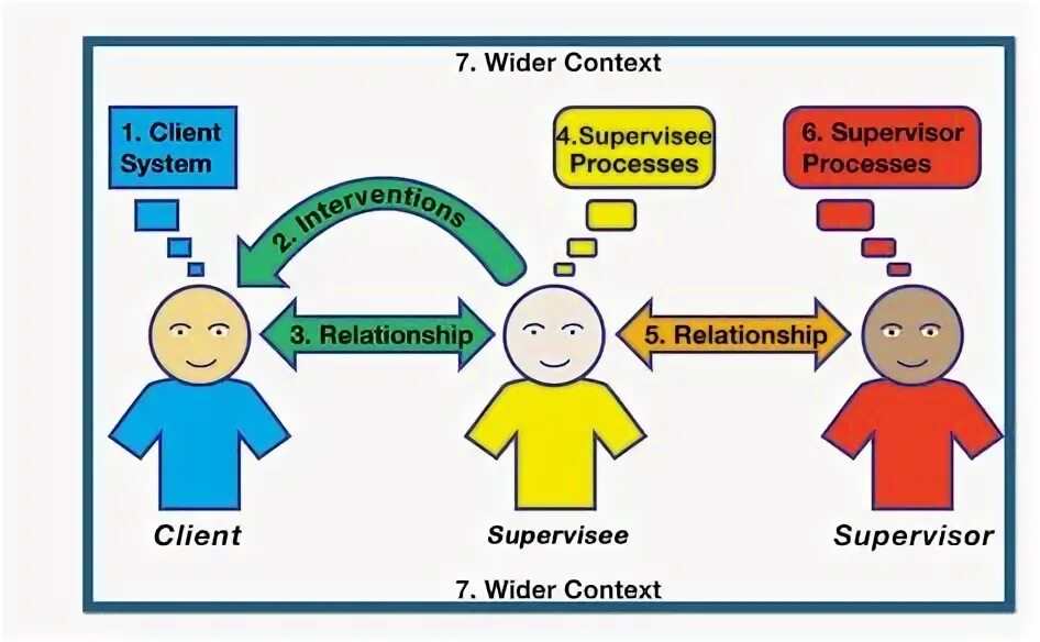 Resource theory
