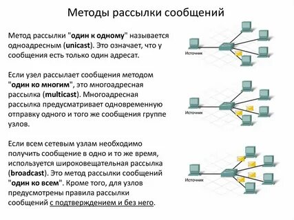 В какие сети переходить
