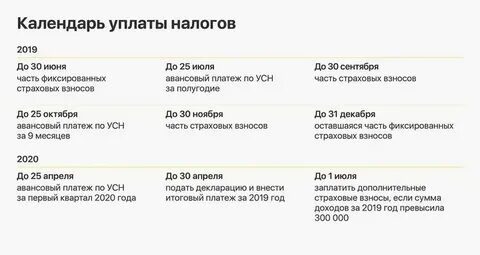 Налог усн 3 квартал 2024