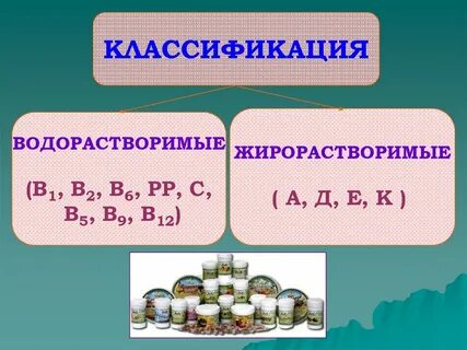 В1 жирорастворимый