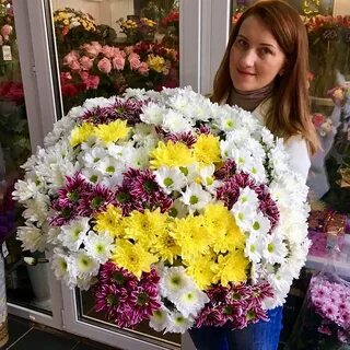 Какие цветы маме