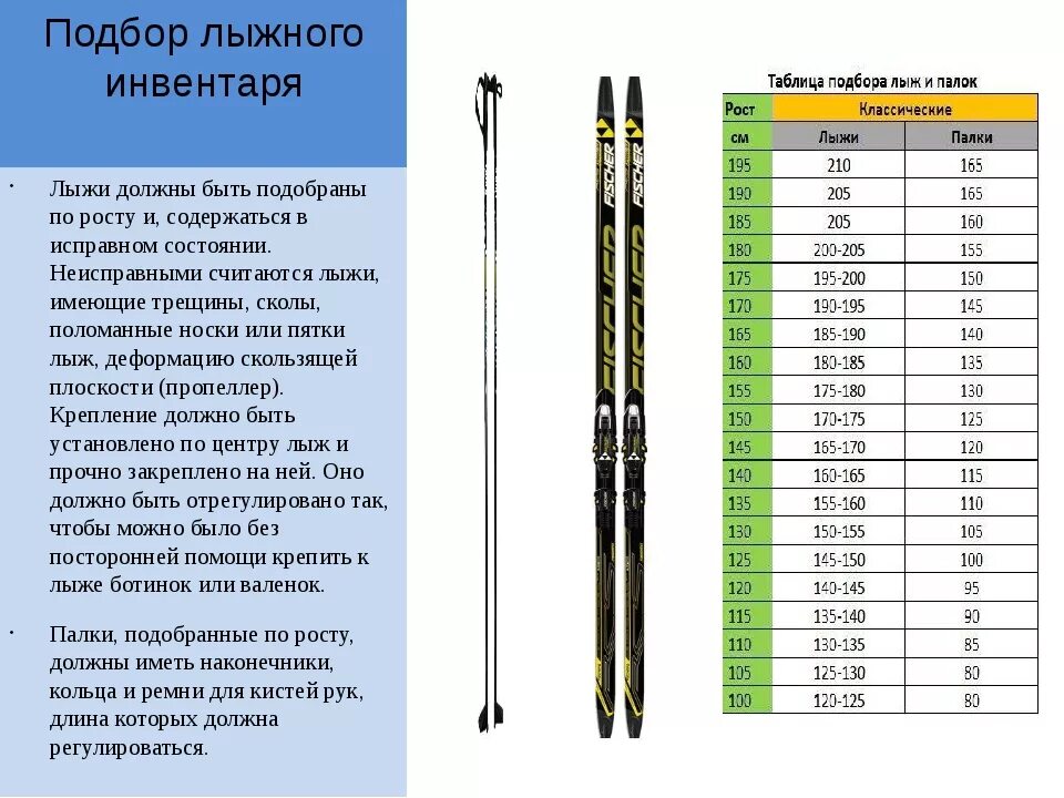 Подобрать лыжные. Беговые лыжи классика ростовка. Лыжные палки для беговых лыж размер по росту. Лыжные палки для беговых лыж размер по росту 180. Длина лыж и лыжных палок по росту и весу таблица.