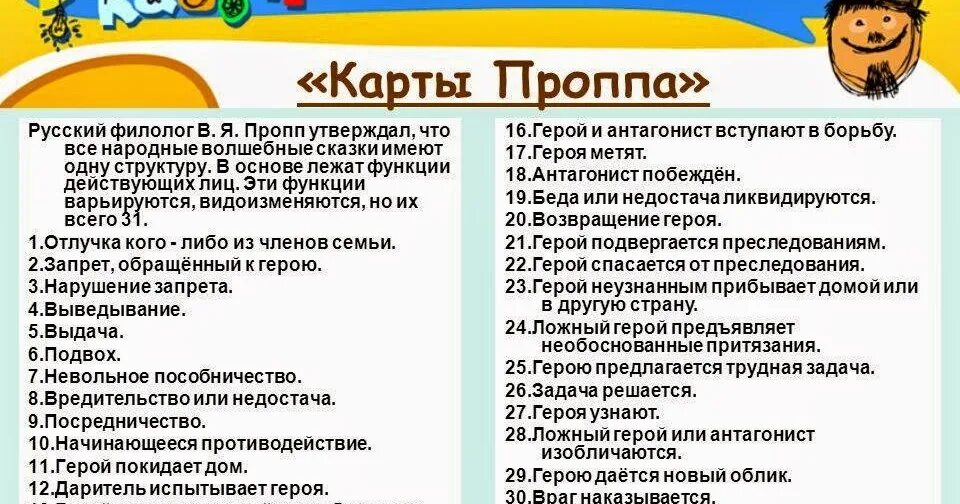 31 функция проппа. Функции проппа в сказке. функции волшебной сказки по проппу. функции сказки пропп. схема волшебной сказки проппа.