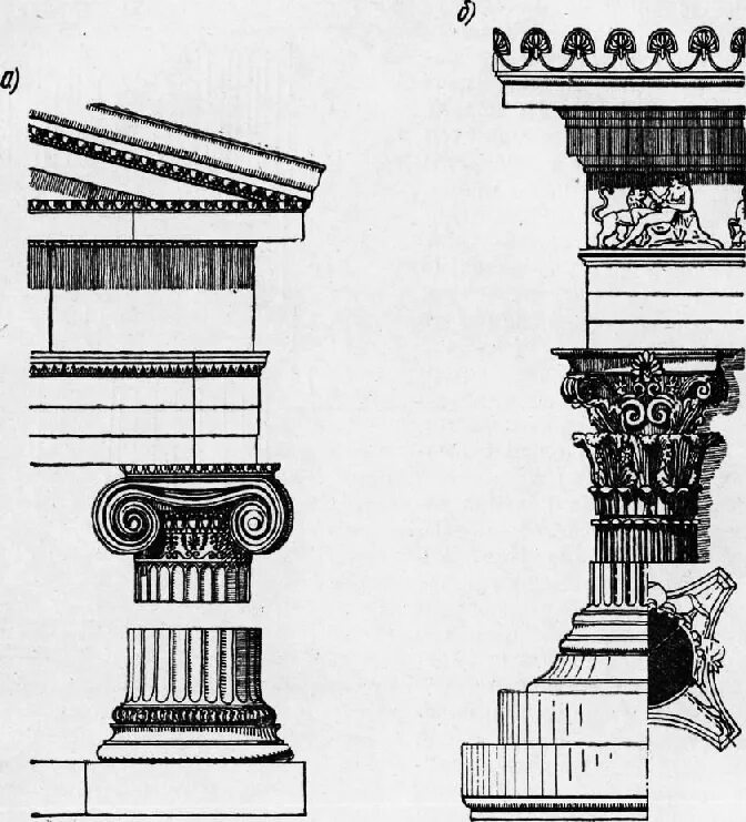 Римские ордеры. Дорический ионический Коринфский ордер в архитектуре. Тосканский ордер в архитектуре древней Греции. Коринфский ордер древней Греции. Ионический ордер в архитектуре древней Греции.