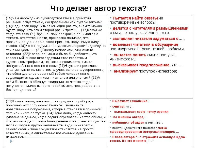 Земля текст егэ. Текст егэ. сочинение на тему поступок по тексту захарова. позиция автора в тексте на егэ. текст егэ по русскому.