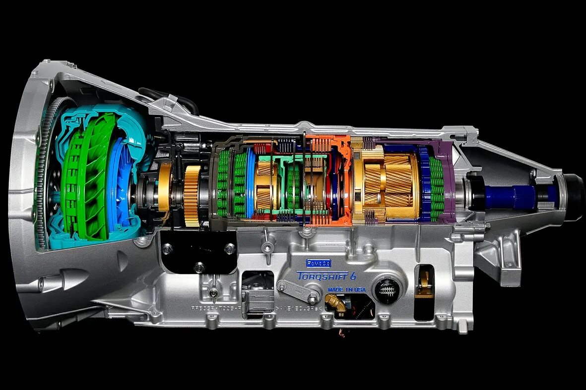 Автоматическая коробка. Автоматическая коробка в разрезе. Акпеап. Трансмиссия АКПП. Автоматическая трансмиссия что это